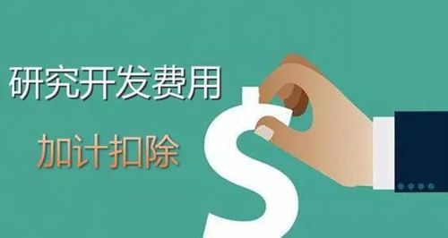 研究開發(fā)費用稅前加計扣除