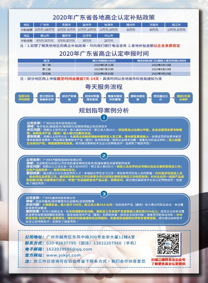 2020年國家高新企業(yè)認(rèn)定-國家高新技術(shù)企業(yè)復(fù)審申報指南