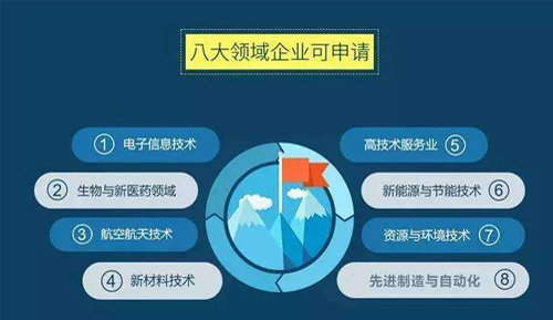 2021年注冊(cè)的公司可以申報(bào)高新技術(shù)企業(yè)嗎?